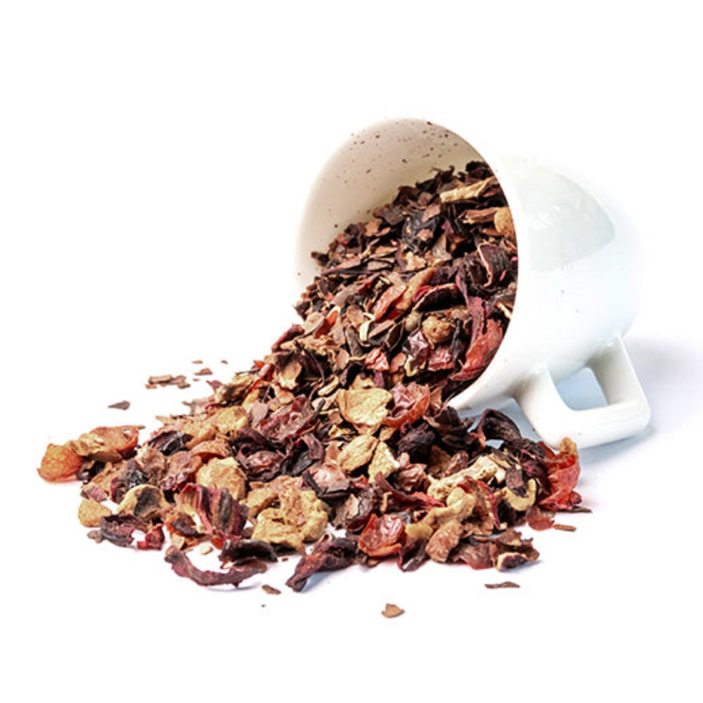 Strawberry/Chocolate/